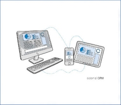 Bild cobra Mobile CRM Das Bild zeigt die Uebertragungswege in der Anwendung von cobra Mobile CRM