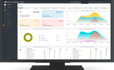Bild der ESET Management Console